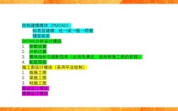 pkpm钢结构设计视频教程