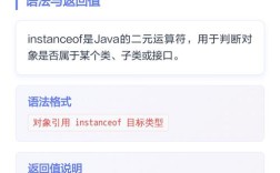 instanceof在Java中如何判断类型？