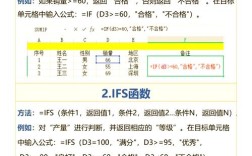 Excel公式函数教程视频，如何快速掌握核心技巧？
