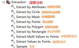 TypeScript教程该怎么学？入门到进阶怎么规划？