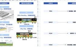 Win10封装系统教程步骤详解？