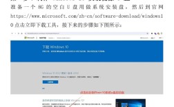 如何深度用U盘装Win7系统？