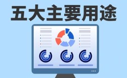 Python 2.6在Windows下如何安装配置？