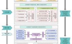 Visio 2007怎么安装？步骤详解来了！