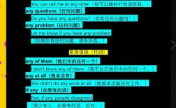 Anycasting教程怎么学？入门到精通步骤是什么？