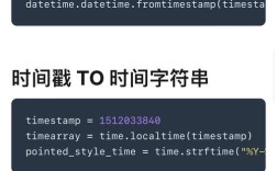 Python datetime时间戳如何转换与计算？