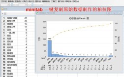 minitab教程视频怎么学？