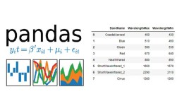 Python pandastable如何快速上手？