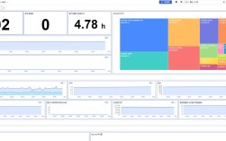 Python如何高效监控Memcache？