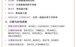 Oracle数据库入门教程怎么学？