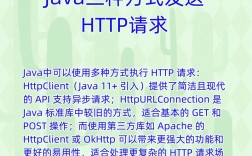 Java HttpClient POST如何正确使用？
