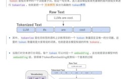 Easytune教程怎么用？