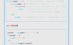 Python程序ValueWarning如何解决？