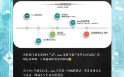 Java toString()方法到底有什么用？