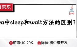 Java中sleep和wait的区别与使用场景？