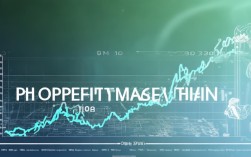物业市场容量或变化趋势，物业市场容量或变化趋势分析