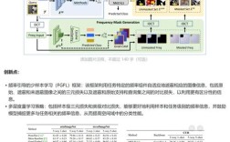 Mathematics教程，如何高效掌握核心知识？