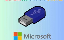 电脑装系统怎么装win7？视频教程详解步骤