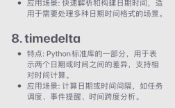 python datetime 周几