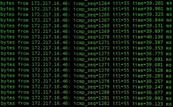 Java Linux文件名乱码怎么解决？