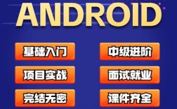 Android全套视频教程从哪开始学？