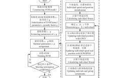 CimcoEdit教程怎么学？新手入门指南？