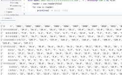 Java字符串如何转JSON对象？