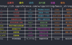 Java List如何自定义排序规则？