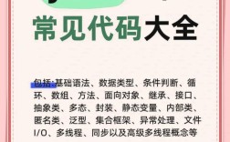 Java教程中文版哪里能找到？