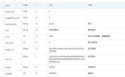 Java如何调用socket接口？