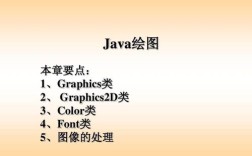 Java中drawstring方法如何使用？