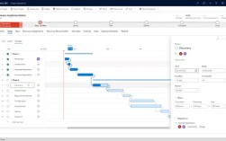 Java项目为何重复命名？