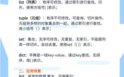 indexof的用法 java