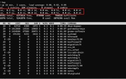 Linux下如何查看Java线程详情？