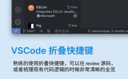 vs2012 C语言教程怎么学？