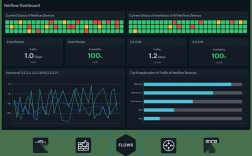 TensorFlow如何入门？Python怎么用它？