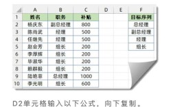Python match group如何使用？