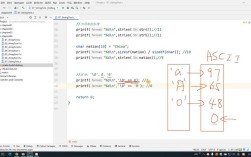 Java中char数组转String的3种方法及区别？