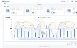 Java Socket超时时间如何设置？