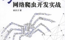 Python项目从哪找？PDF资源哪里下载？