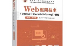 Struts教程，如何快速入门Java开发？