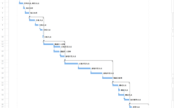 Project 2003教程如何快速上手？