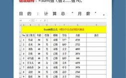 Excel表格基础入门，从哪开始学？