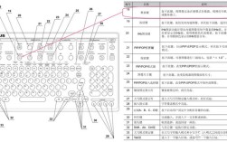 OruxMaps教程，新手如何快速上手？