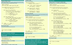cheatsheet python