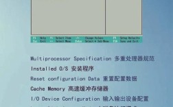 Win7 32位系统安装步骤详解？