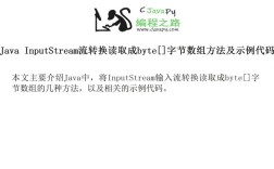 Java中int转byte为何会丢失精度？