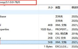 java遍历properties