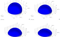 COMSOL 4.4教程怎么学？入门到精通指南？