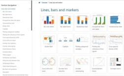 Matplotlib如何快速上手绘图？